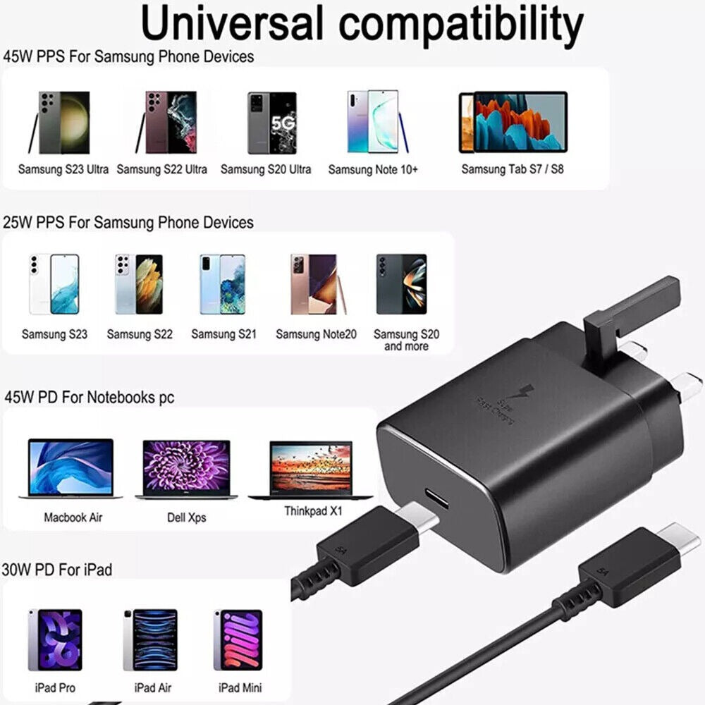Fast Charger USB C Charger Plug and Cable 1M USB C to Type C